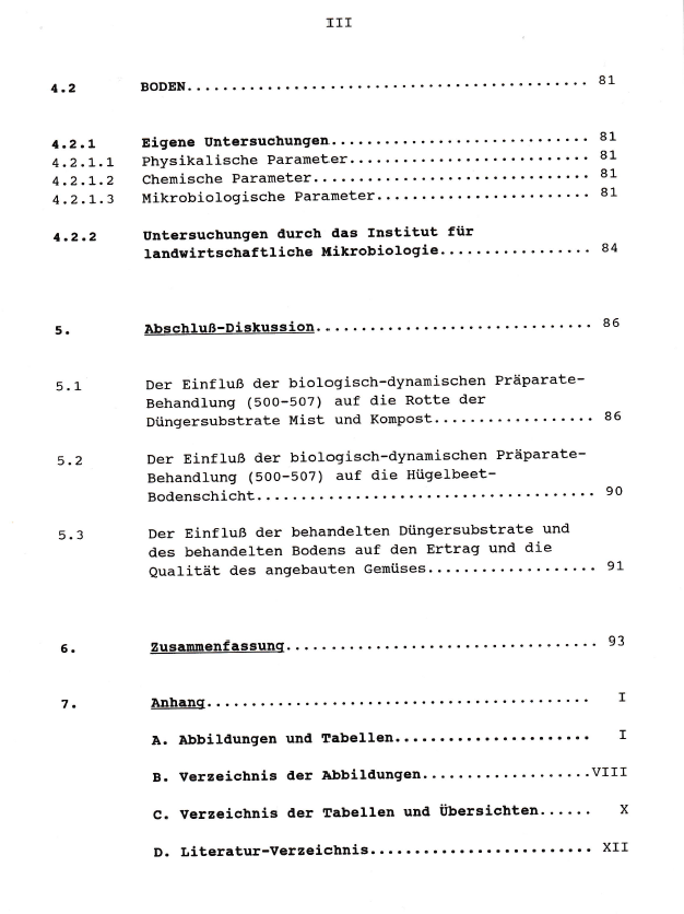 Hügelbeet RosaryBilder